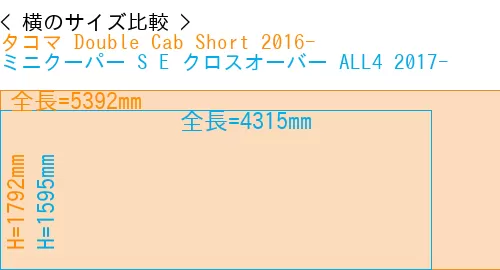 #タコマ Double Cab Short 2016- + ミニクーパー S E クロスオーバー ALL4 2017-